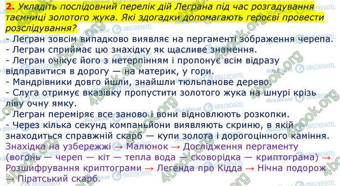 ГДЗ Зарубіжна література 7 клас сторінка Стр.201 (2)